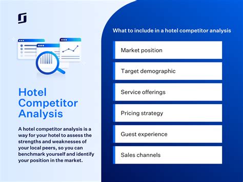 Hotel competitor analysis: A complete guide .